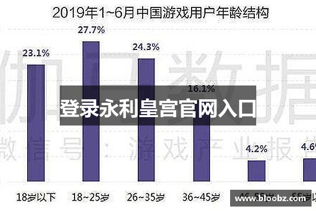 永利·皇宫(中国区)官方网站